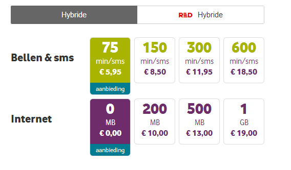 Vodafone Hybride 1